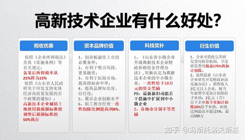 全国大学生创新服务:如何高效利用资源